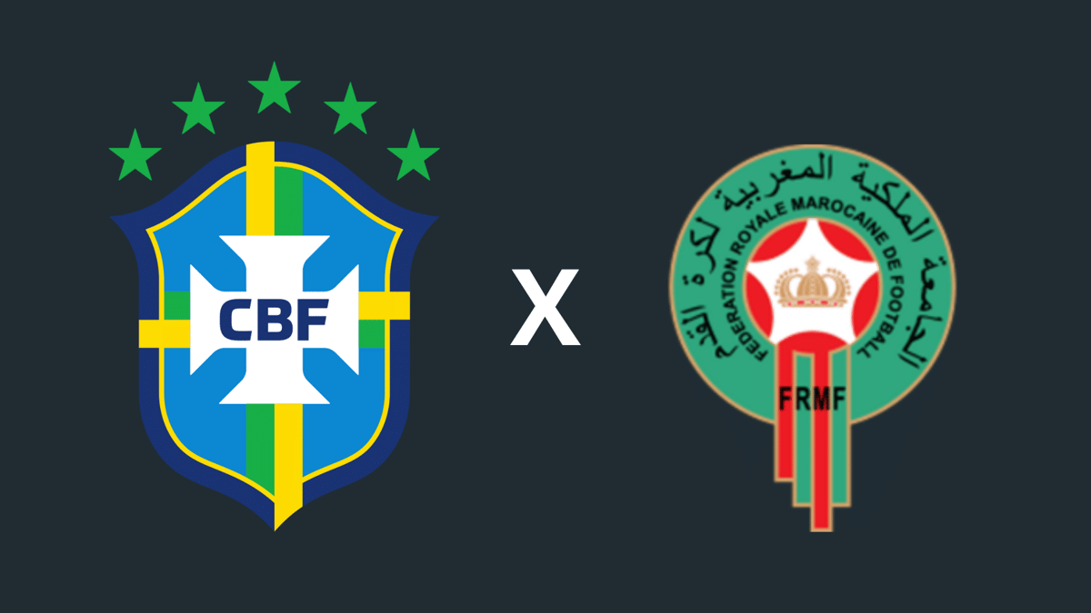 Faltam 5 Dias: O Que Vai Acontecer no Jogo Mais Esperado do Brasil em Décadas Copy